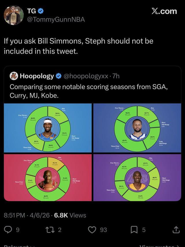 星空体育官方入口-Bill Simmons被怼3年还在装死